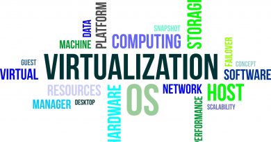 Why is loT virtualization so much important for lo T market? Why is loT virtualization so much important for lo T market?