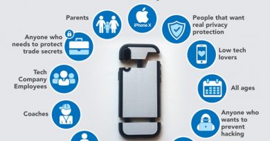 Stealth Case For Smartphones Stealth Case For Smartphones