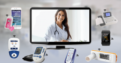 What’s Stopping You From Getting More From Remote Patient Monitoring Devices? What’s Stopping You From Getting More From Remote Patient Monitoring Devices?