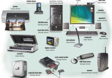 What You Need to Know About Computer Hardware