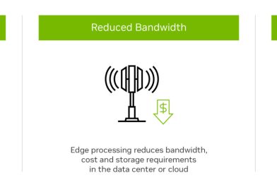 Edge Computing Applications for Small Businesses: Cutting Costs, Boosting Speed