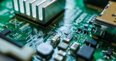 Sustainable Computing and Eco-Friendly Hardware Innovations: The Future of Tech