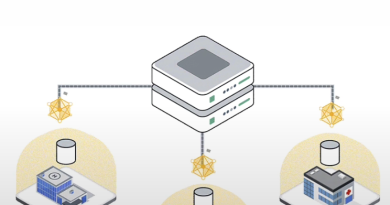 Privacy-preserving federated learning for healthcare diagnostics