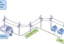 Community-Owned Internet Cooperatives: A Guide to Collective Broadband
