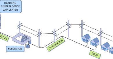 Community-Owned Internet Cooperatives: A Guide to Collective Broadband